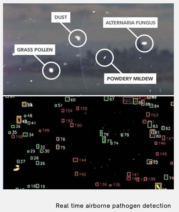 Grownetics CropVision: Beyond Crop Steering with Advanced Pathogen Detection
